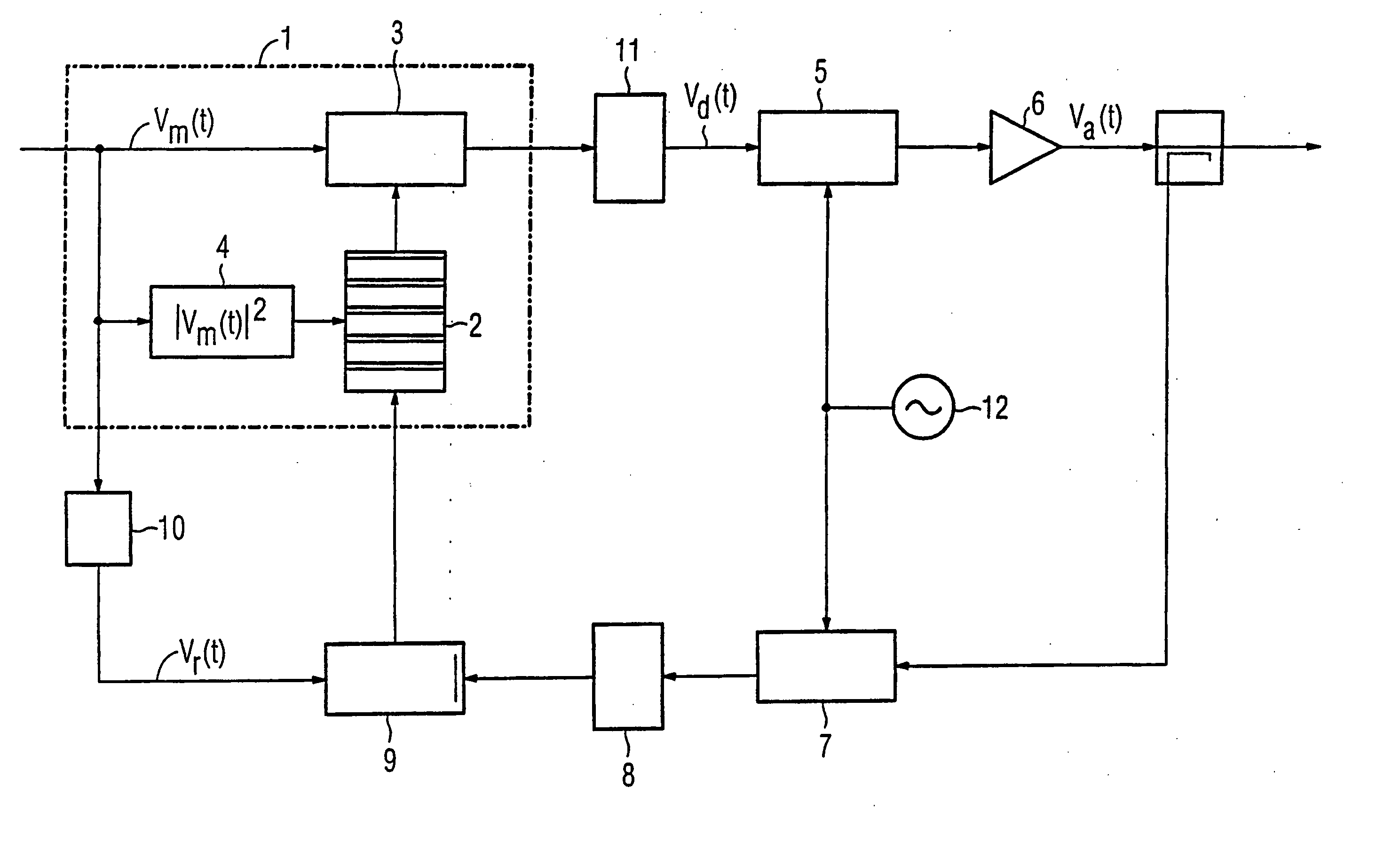 Method for the adaptive pre-distortion of digital raw data values and device for carrying out said method