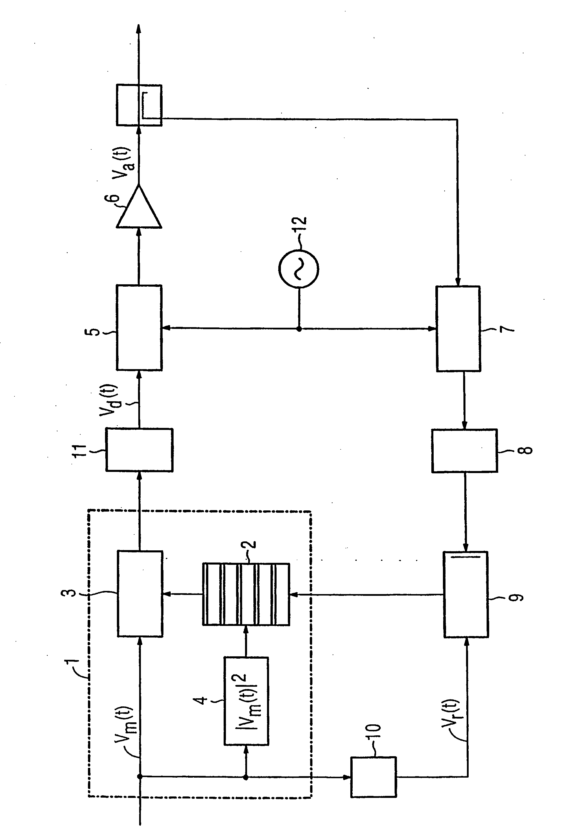 Method for the adaptive pre-distortion of digital raw data values and device for carrying out said method