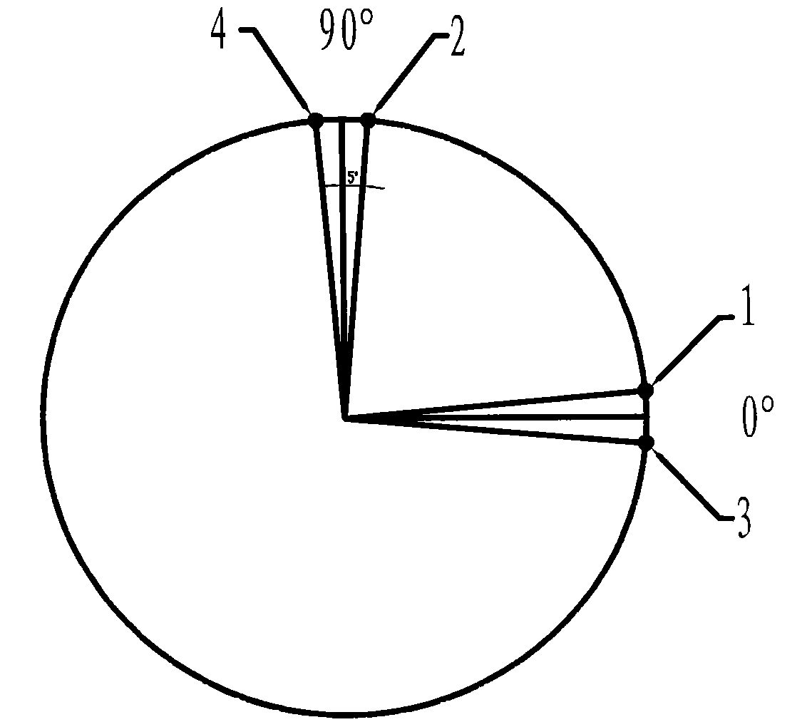 Pitch angle detecting device of variable-pitch variable-speed wind generating set