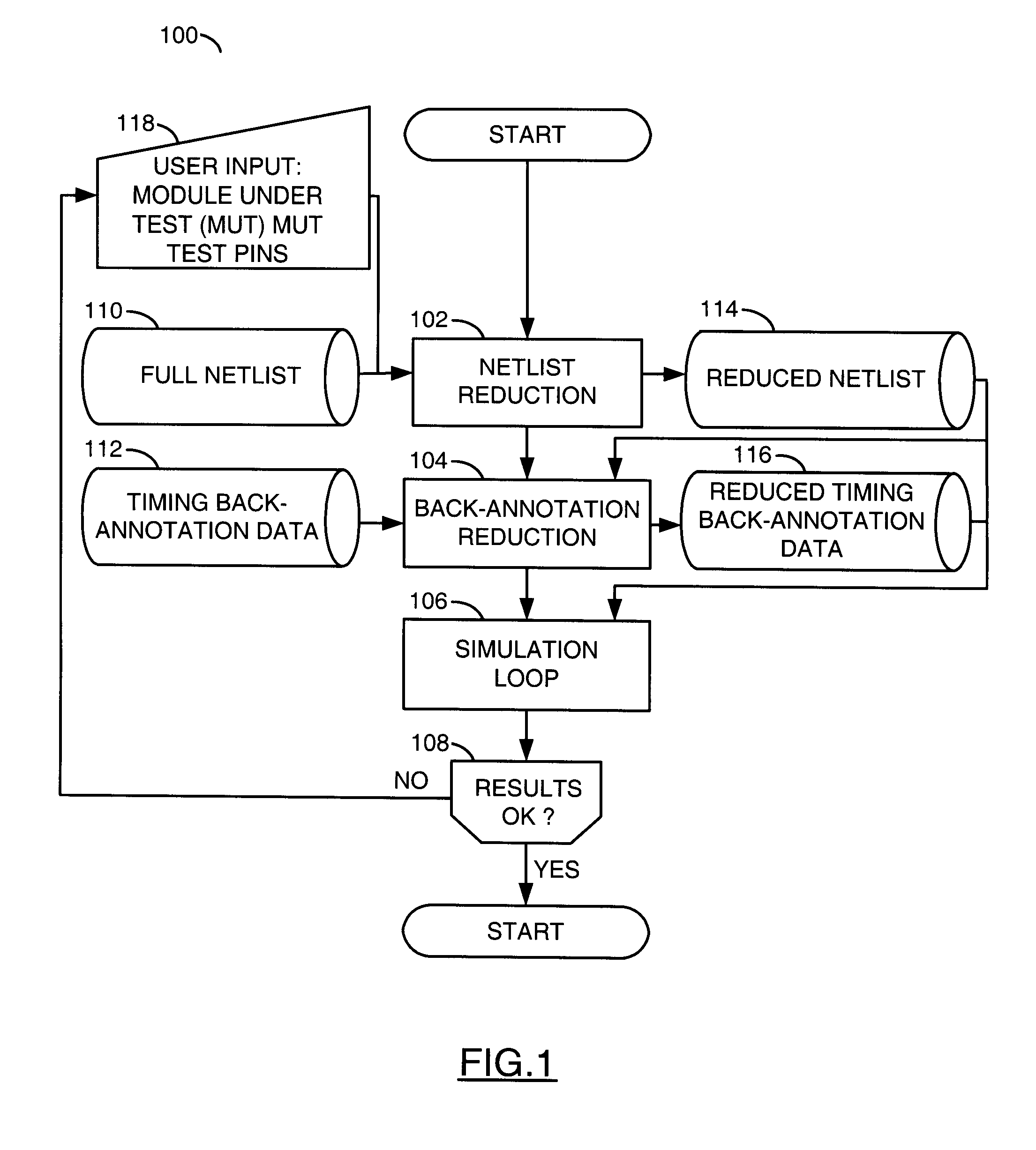 Gate-level netlist reduction for simulating target modules of a design