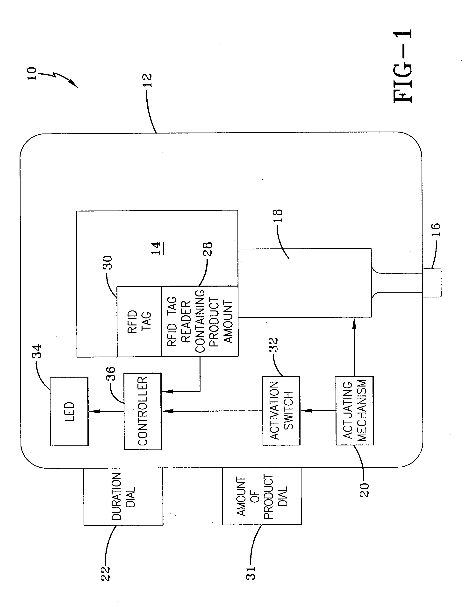 Method and device for indicating future need for product replacement of random-use dispensing