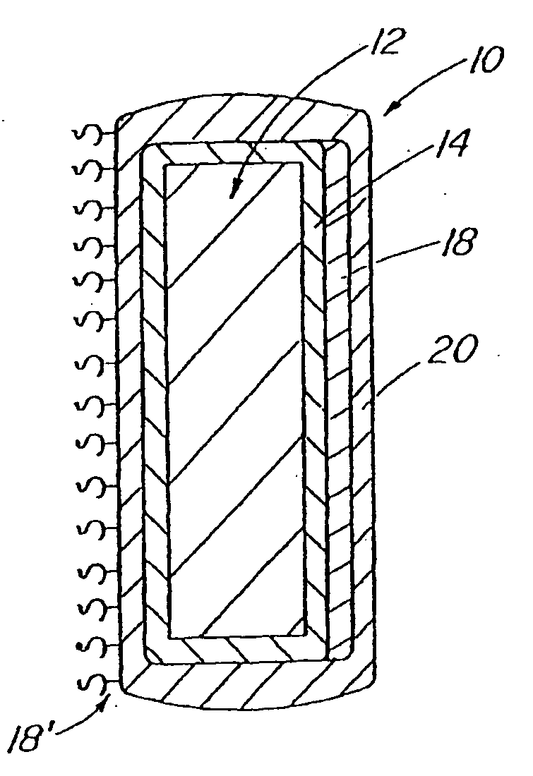 Coated implantable medical device