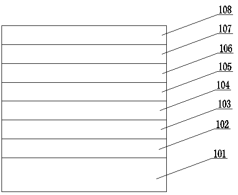 A CSP chip with no step electrode structure and its manufacturing method