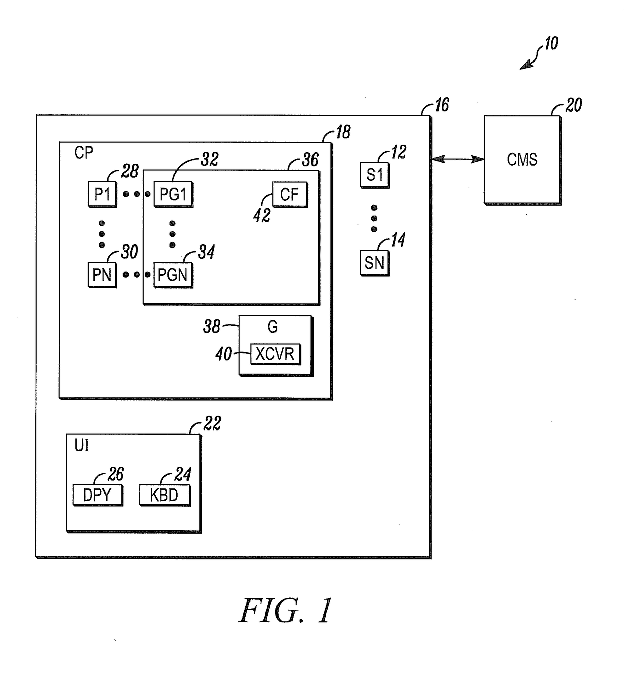 Employing offsets to create multiple orthogonal channel sequences in frequency hopping systems