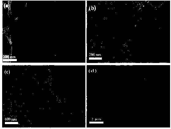 Nano-Pd/M-rGO composite catalyst and preparation method thereof