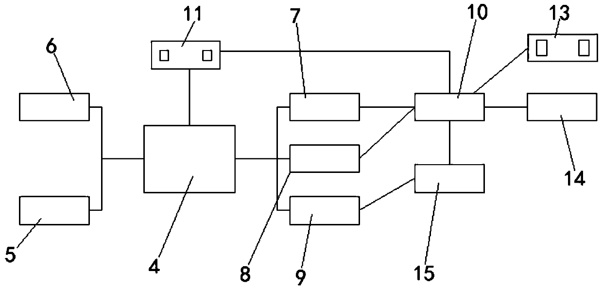 Rare disease diagnosis system and teaching application thereof