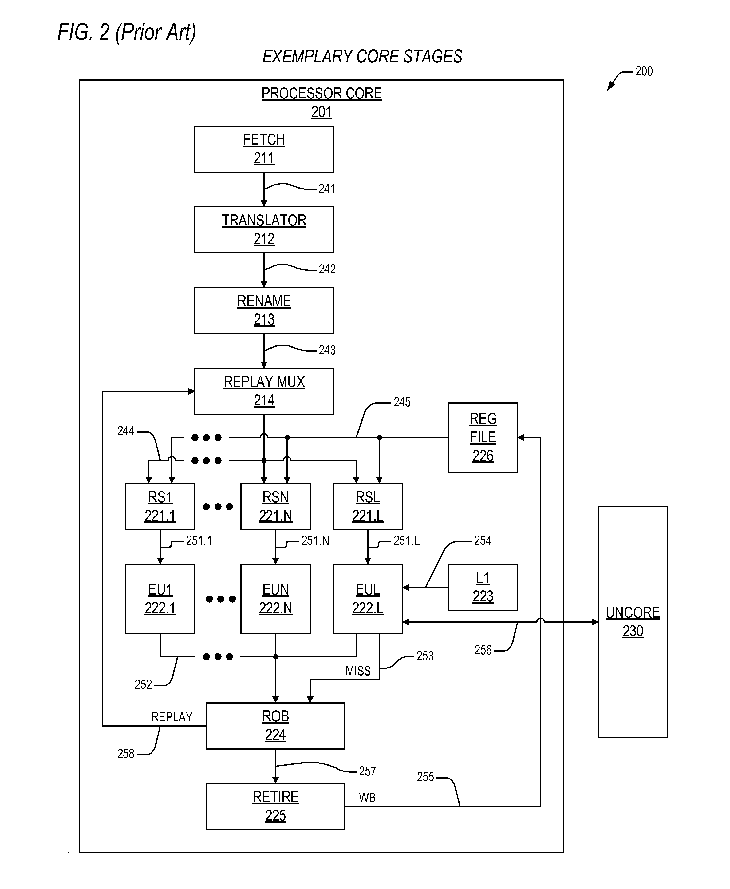 Programmable load replay precluding mechanism