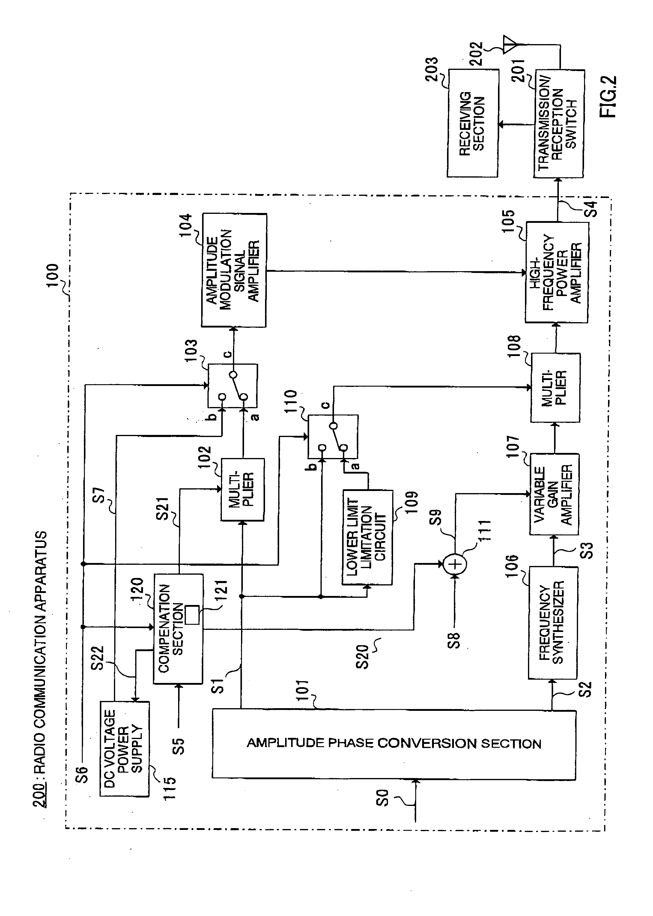 Transmitting apparatus and radio communication apparatus