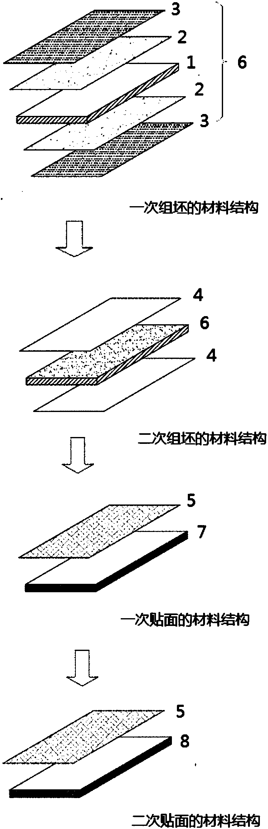 Formaldehyde-free paint-free water-based fiberboard and preparation process thereof