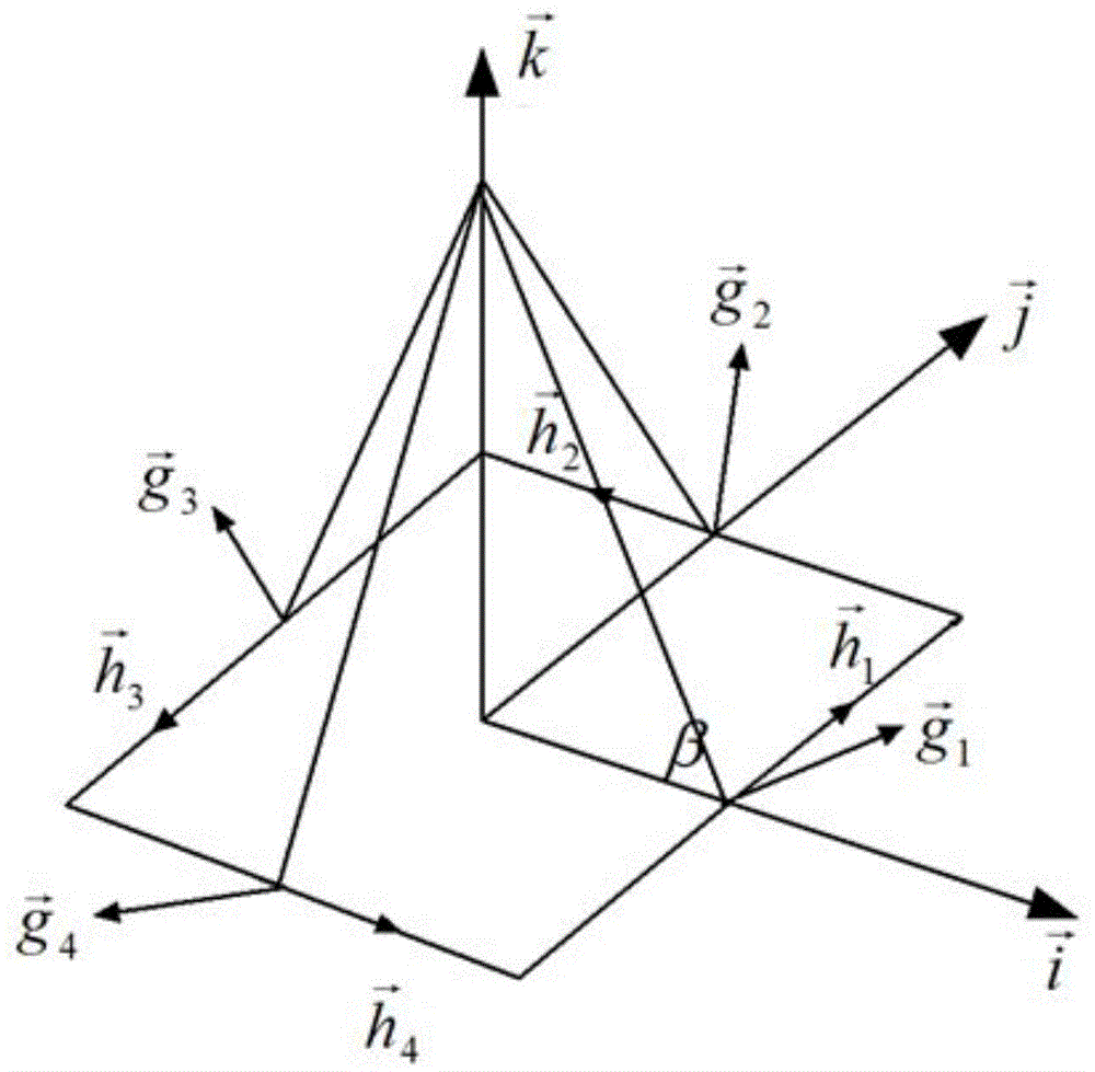 Flexible agile satellite attitude maneuver rolling optimization control method