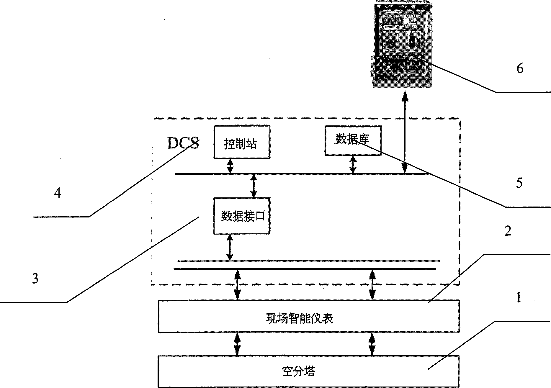 General model connecting system of air separation tower and method thereof