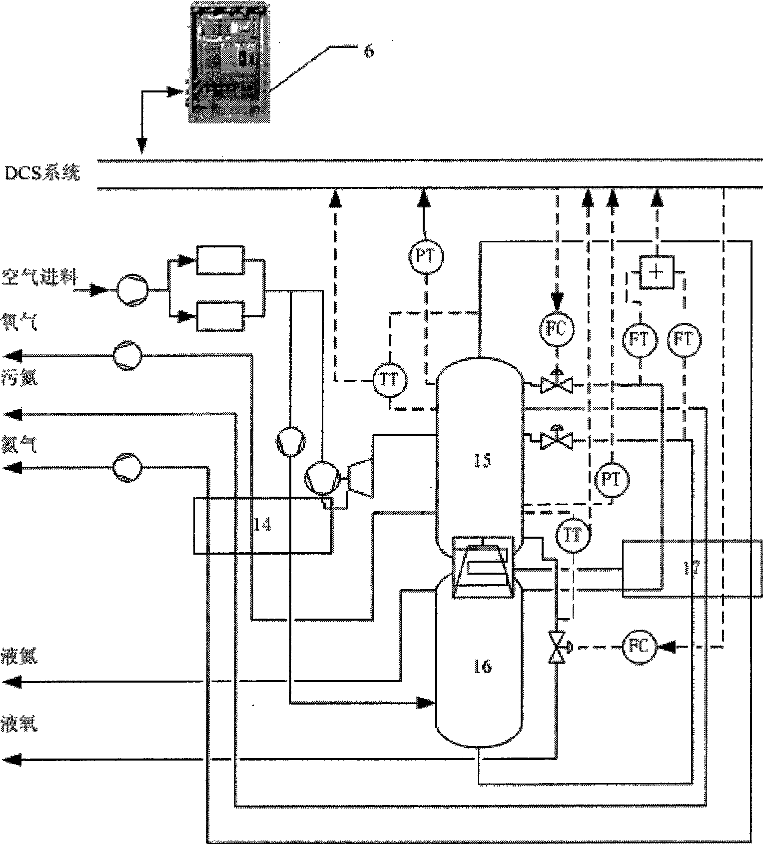 General model connecting system of air separation tower and method thereof