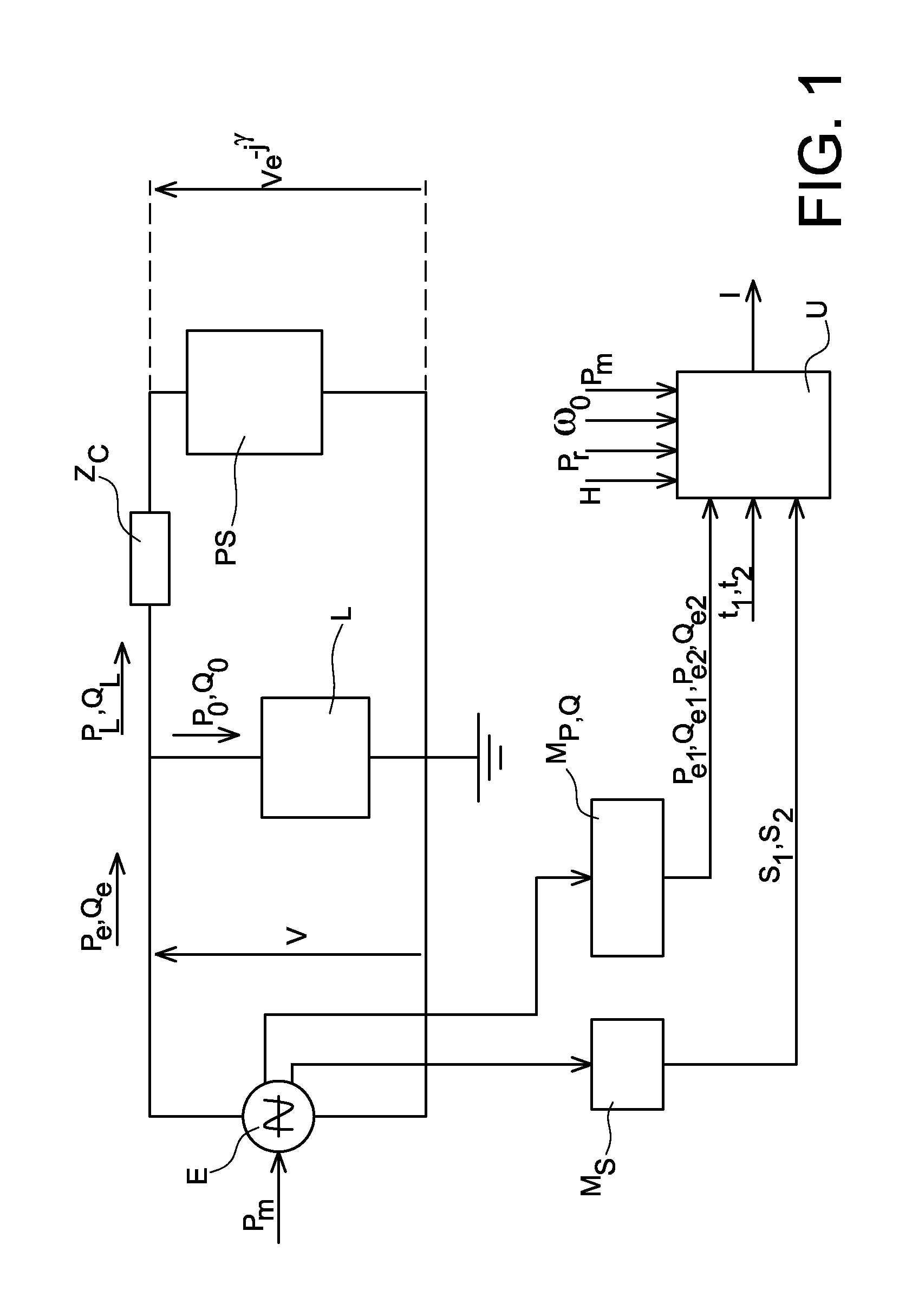 Method of predicting transient stability of a synchronous generator and associated device