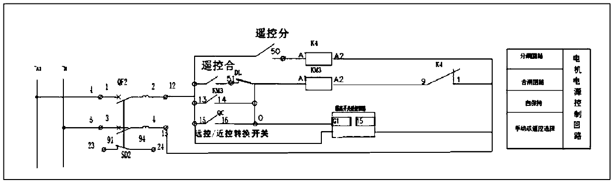 A remote control method for an isolating switch motor power supply