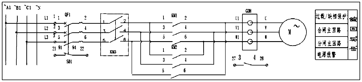 A remote control method for an isolating switch motor power supply