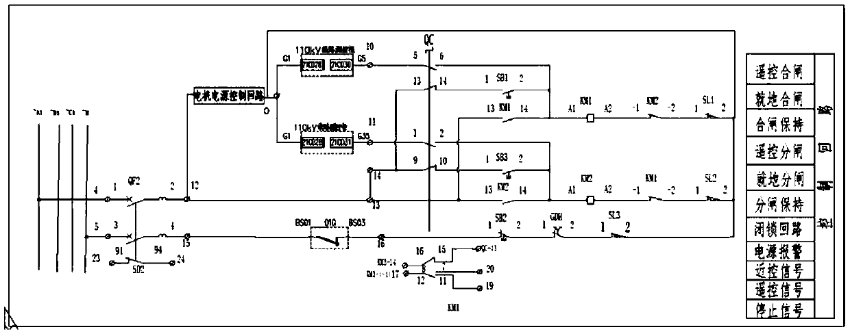 A remote control method for an isolating switch motor power supply