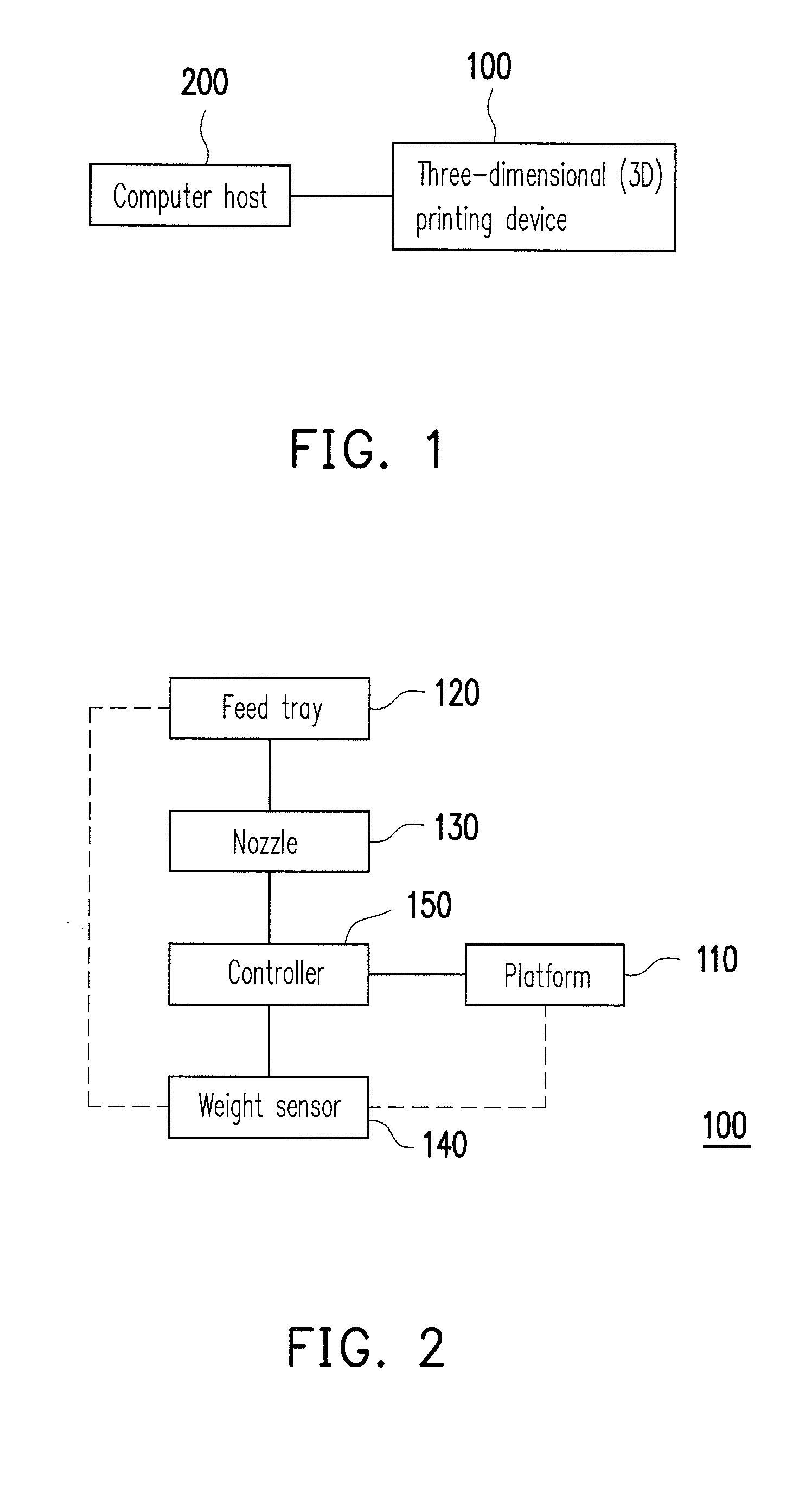 Three-dimensional printing device