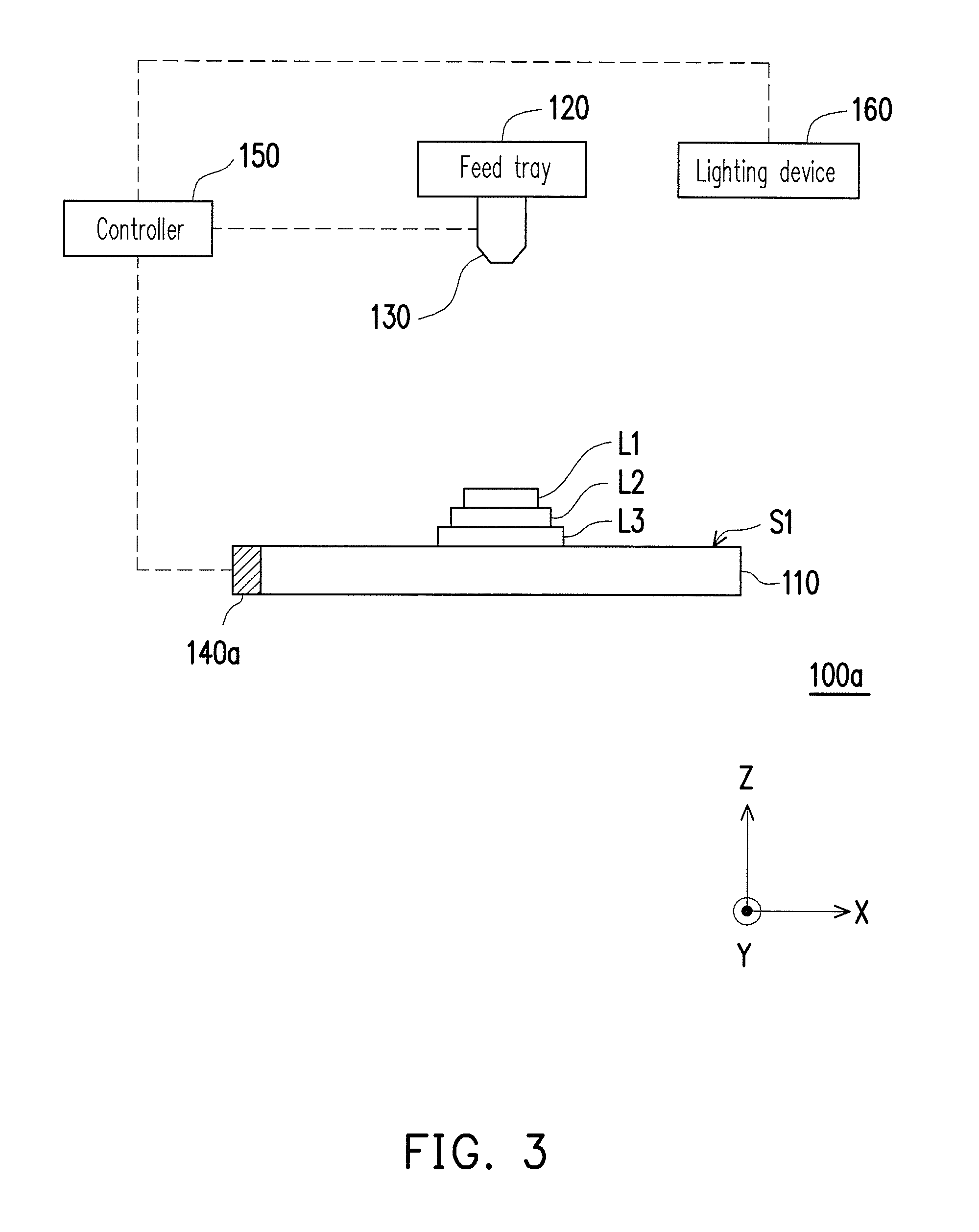 Three-dimensional printing device