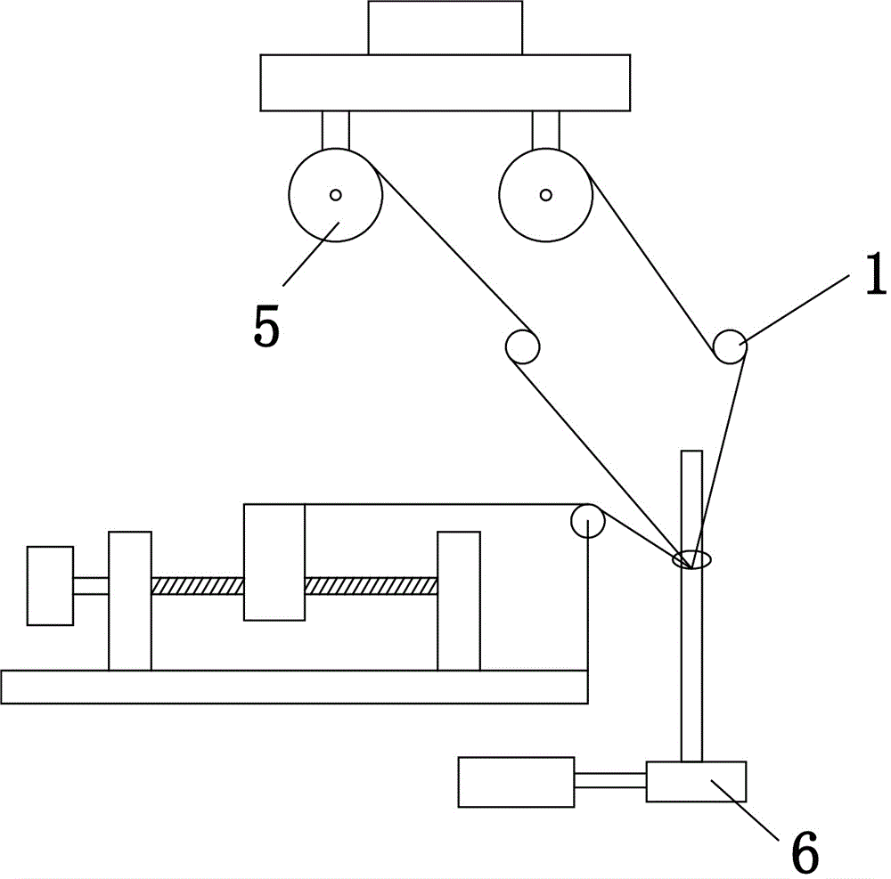 A twisting machine alarm