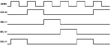 Decimal and integer frequency divider circuit and implementation method thereof