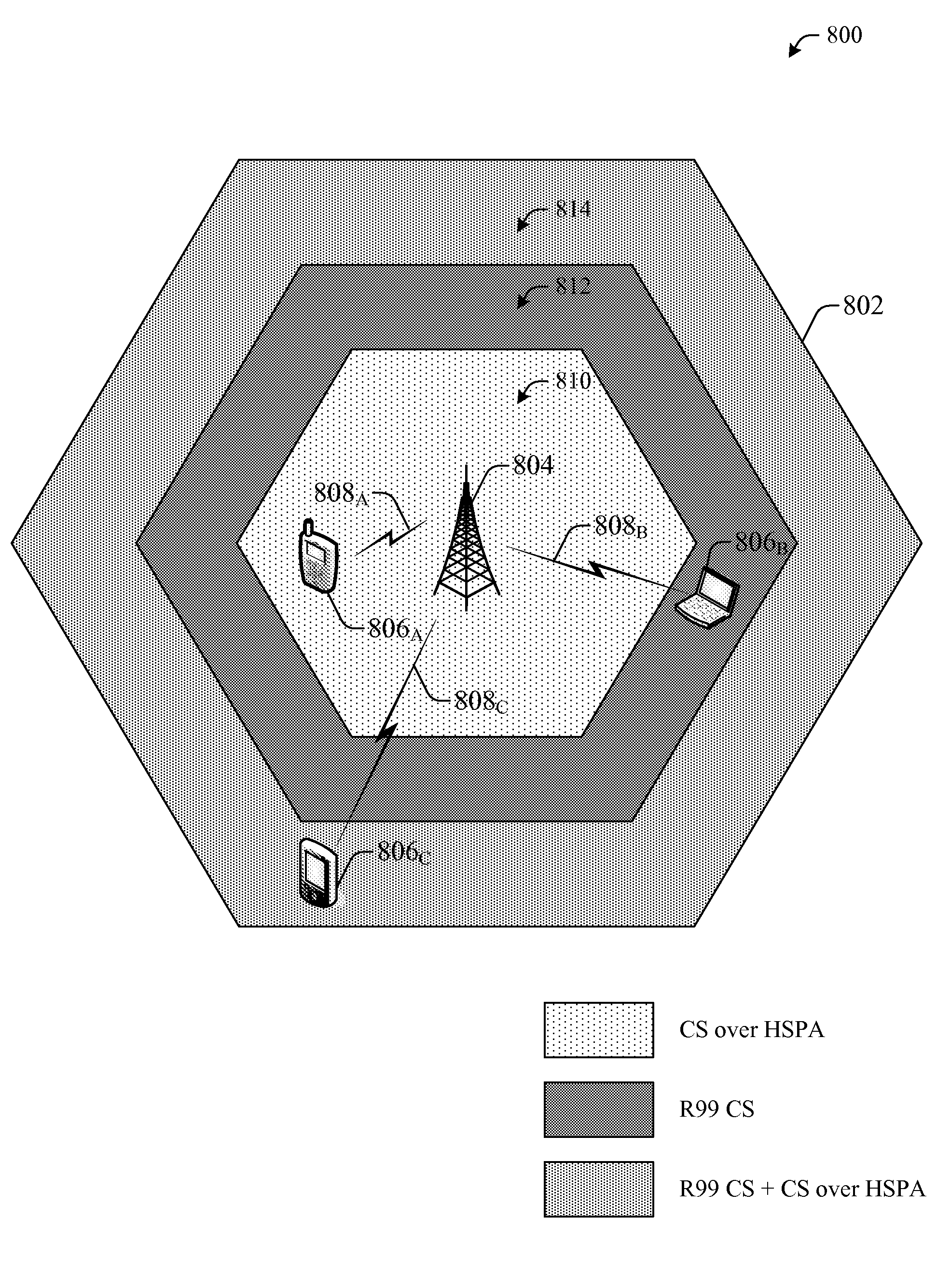 Adaptive r99 and hs ps (high speed packet-switched) link diversity for coverage and capacity enhancement of circuit-switched calls