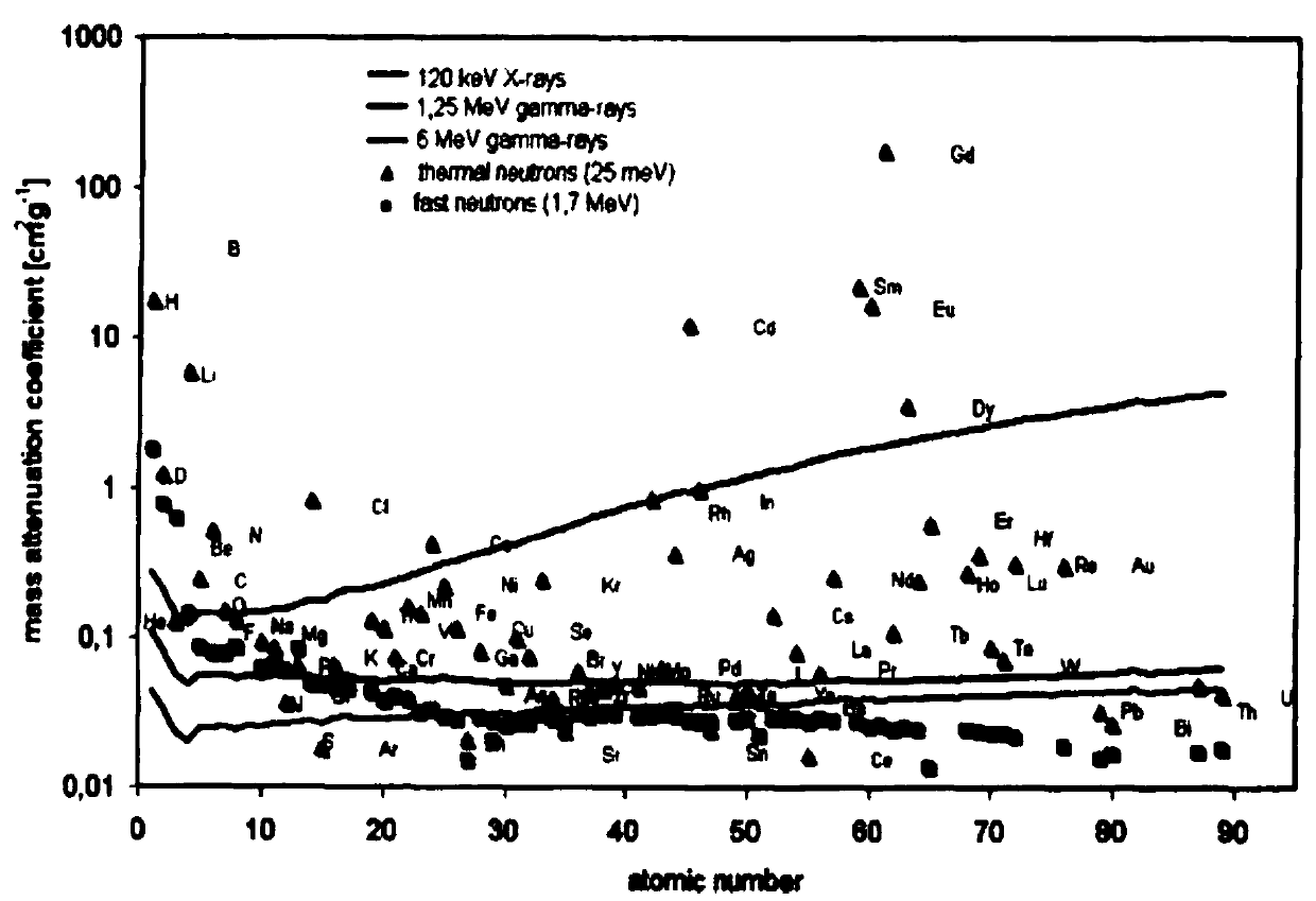 Hollow blade intracavitary residue detection method