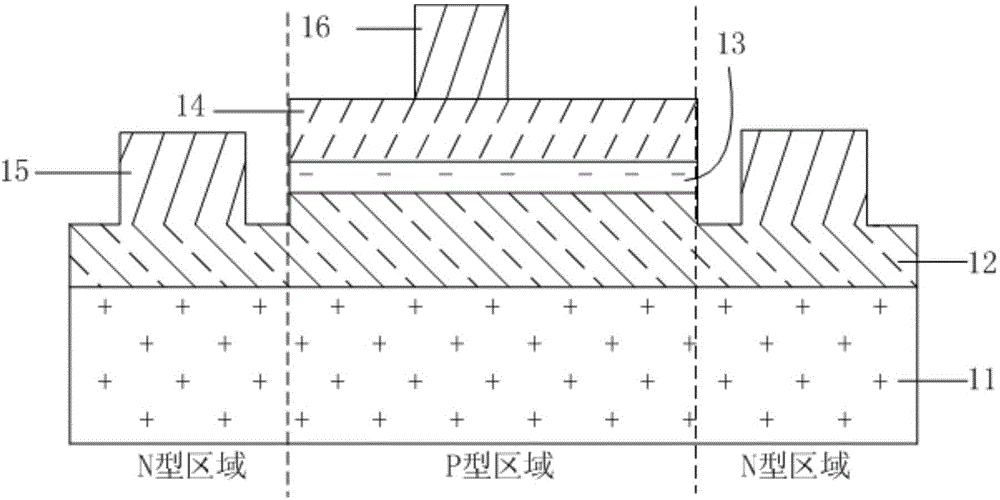 LED chip structure and preparation method thereof