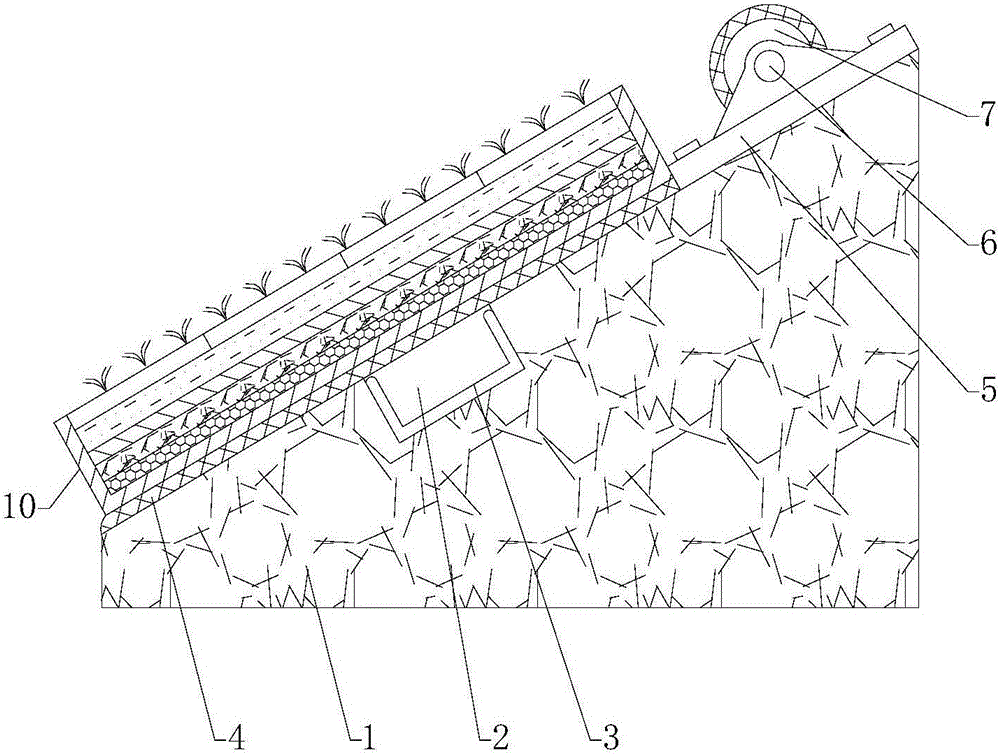 Mountainous region stony desertification vegetation and landscape ecological restoration system