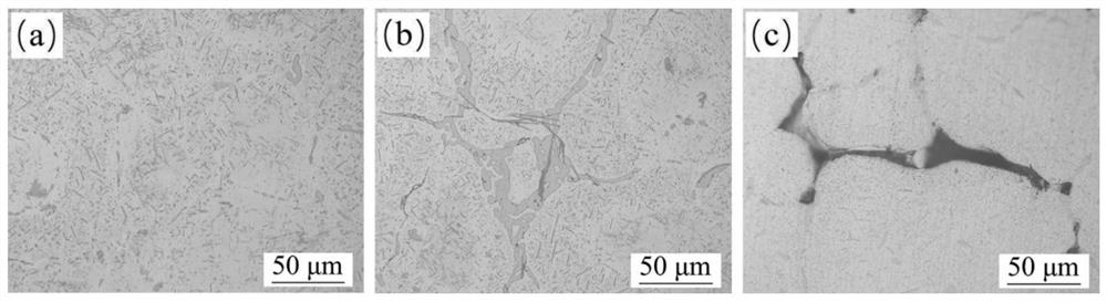 Annealing method of 2219 aluminum alloy ingot and 2219 aluminum alloy deformed parts