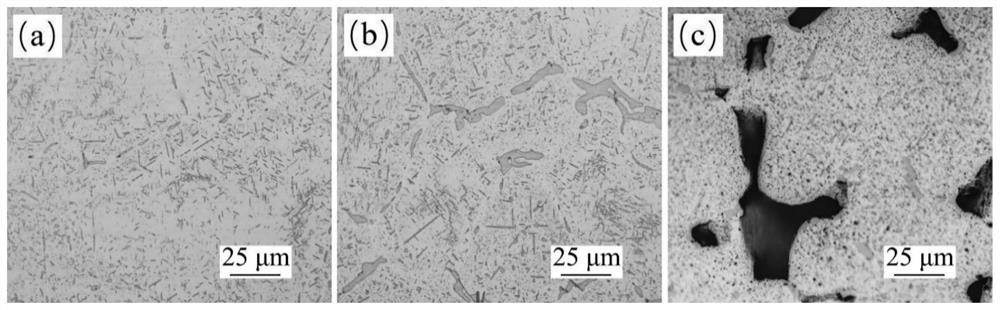 Annealing method of 2219 aluminum alloy ingot and 2219 aluminum alloy deformed parts