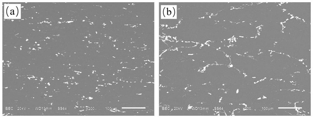 Annealing method of 2219 aluminum alloy ingot and 2219 aluminum alloy deformed parts