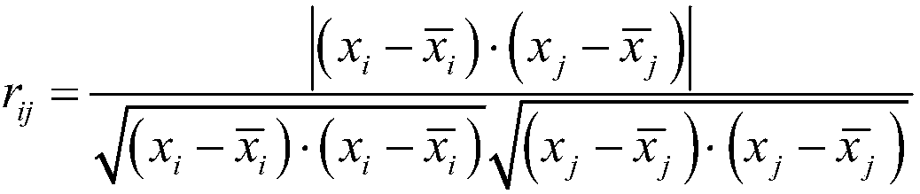 Visual data analysis method and system