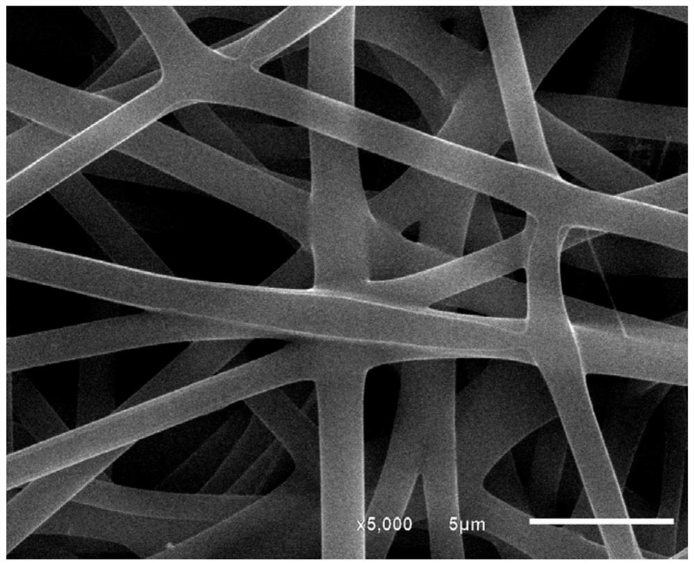 A kind of preparation method of pure lead zirconate titanate nanofiber ceramic material