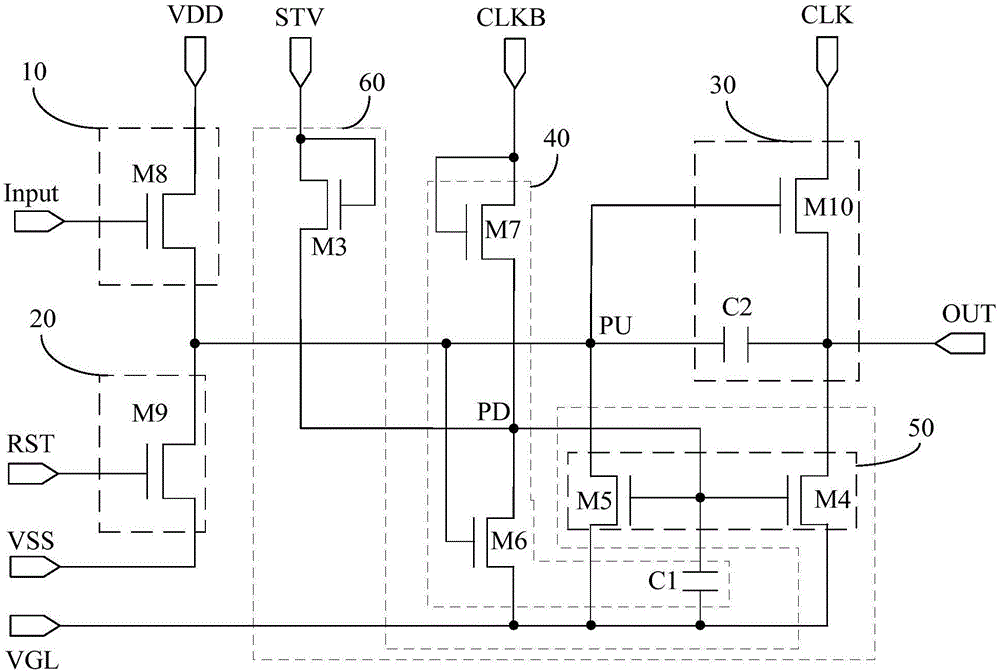 Shifting register unit, driving method, gate electrode driving circuit and display device