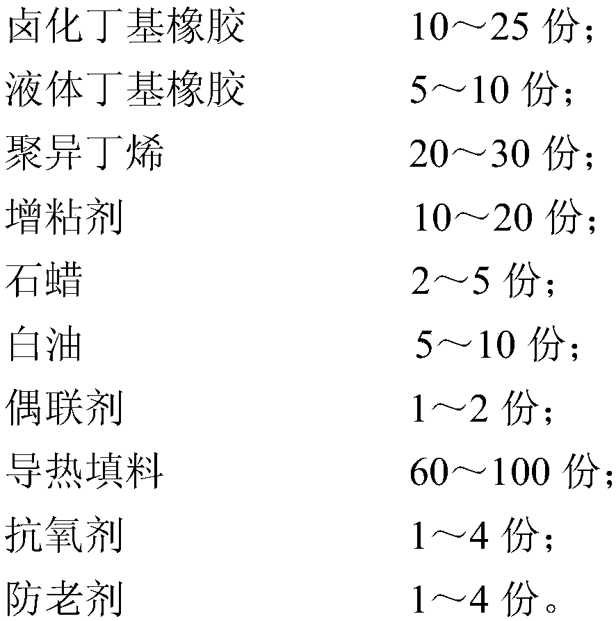 A kind of hot-melt thermally conductive adhesive for refrigerator or freezer evaporator and its preparation and application