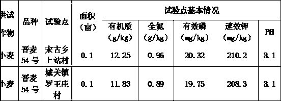 Efficient biological organic fertilizer made from yellow mealworm fecula sand