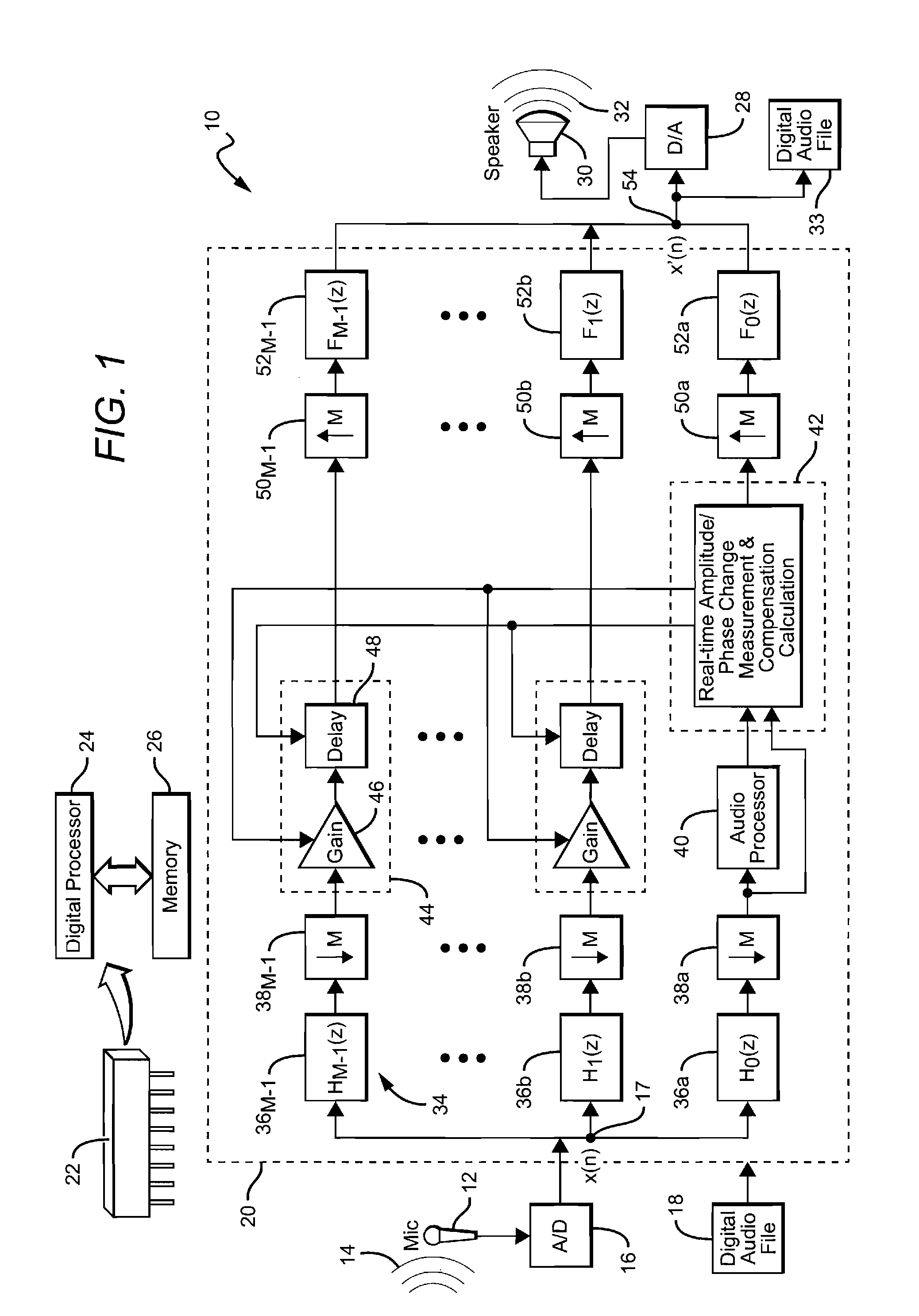 Multi-rate system for audio processing