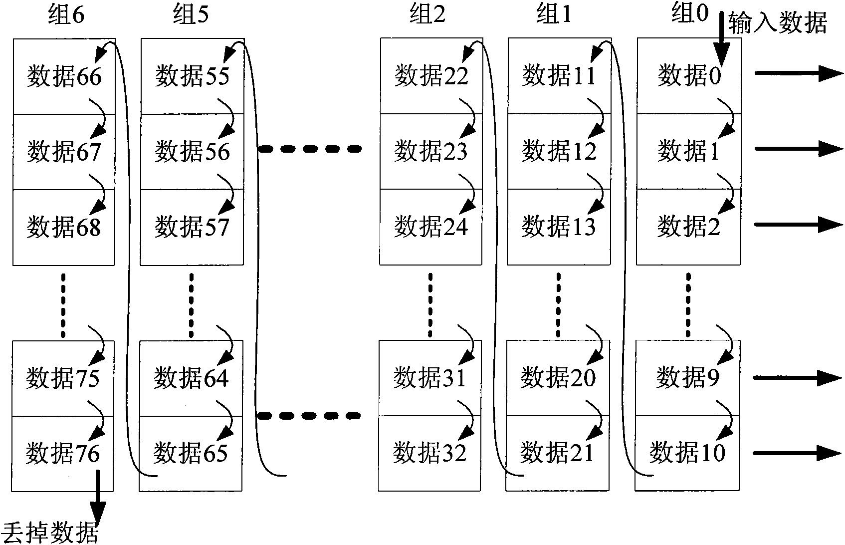 Digital oscilloscope with variable-order digital filter