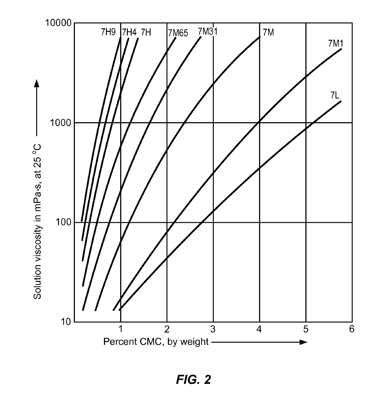 Controlled release delivery devices for the treatment of otic disorders