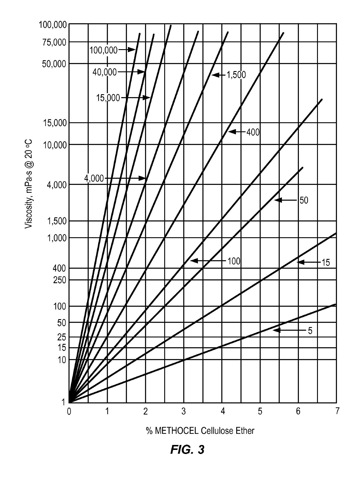 Controlled release delivery devices for the treatment of otic disorders