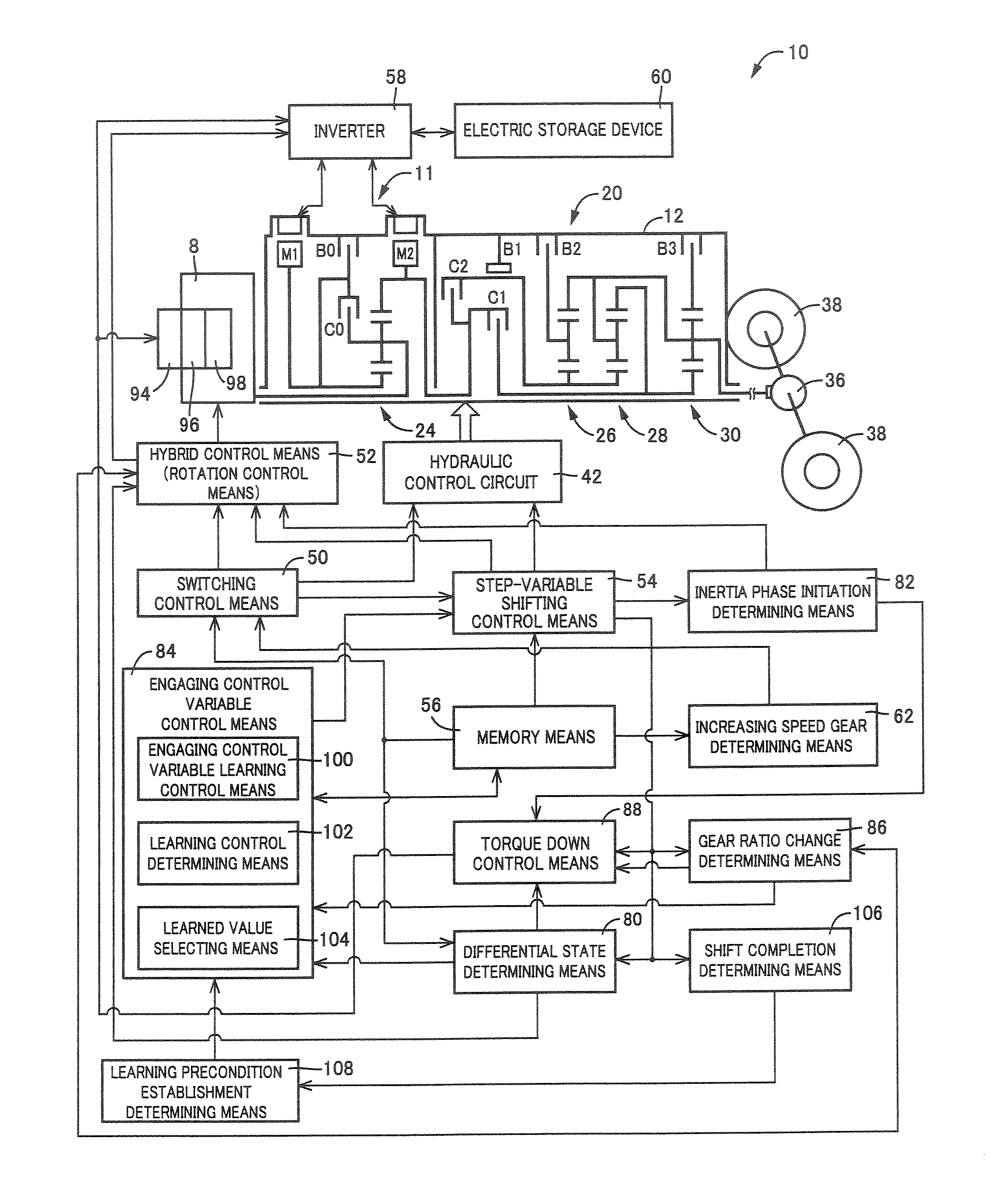 Vehicle drive device controller