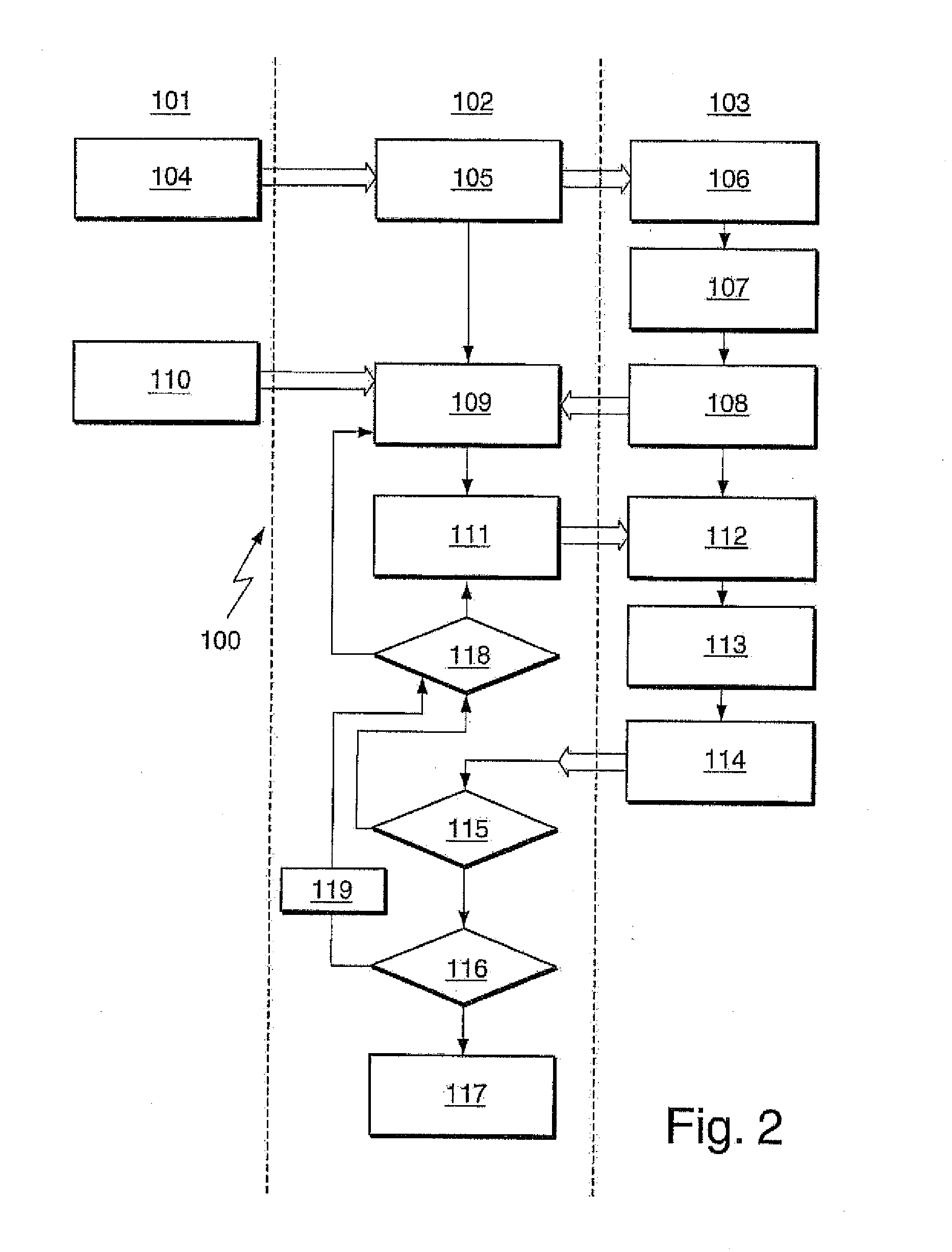 Phase balancing of high-frequency power generation units