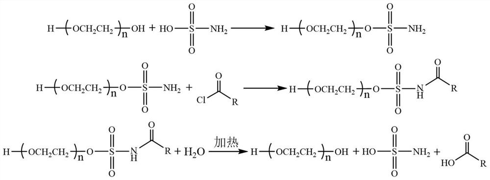 Penetration enhancer for fracturing as well as preparation method and application thereof