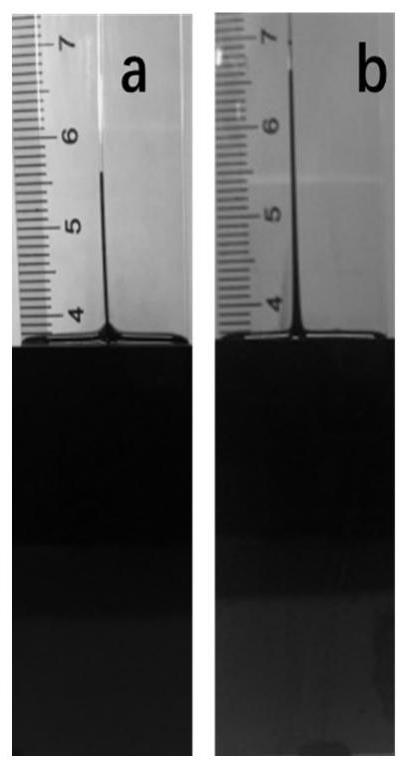 Penetration enhancer for fracturing as well as preparation method and application thereof