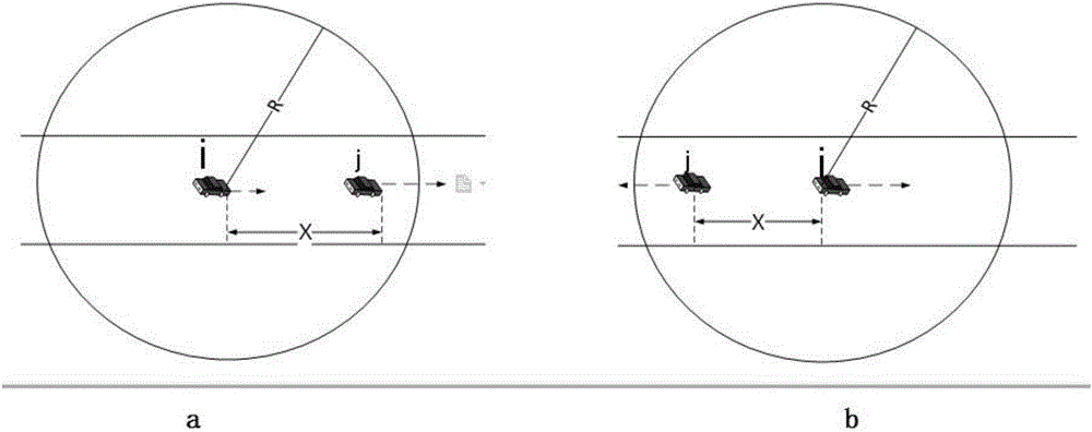 Adaptive reliable routing method for VANETs