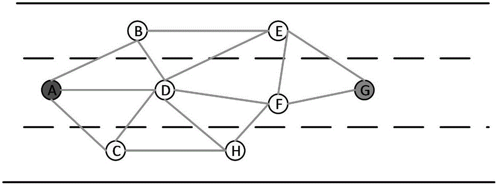 Adaptive reliable routing method for VANETs