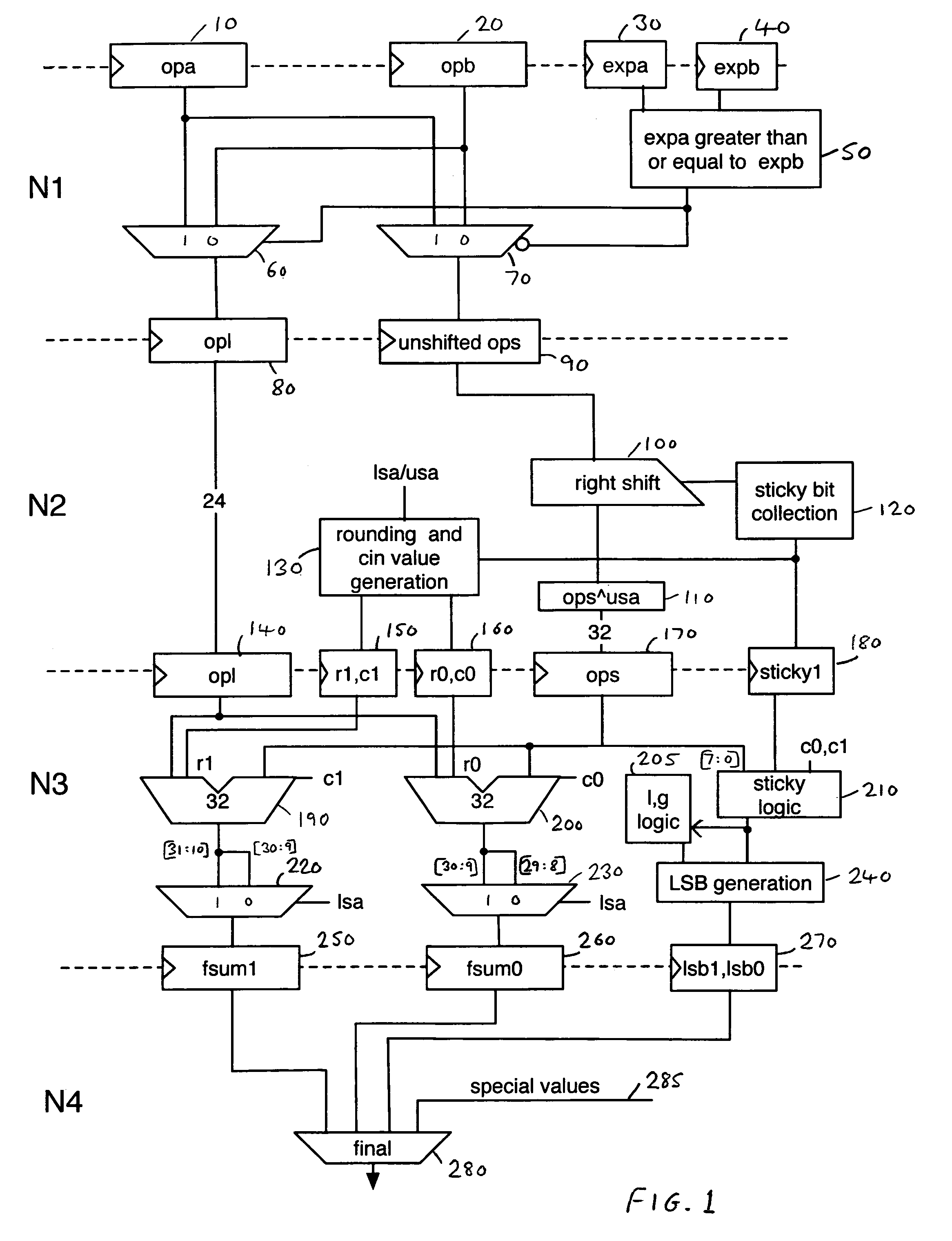 Data processing apparatus and method for performing floating point addition