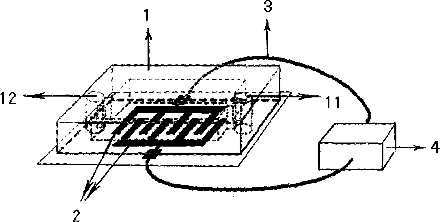 Method for detecting bacteria by using electrochemical impedance principle and microfluidic chip