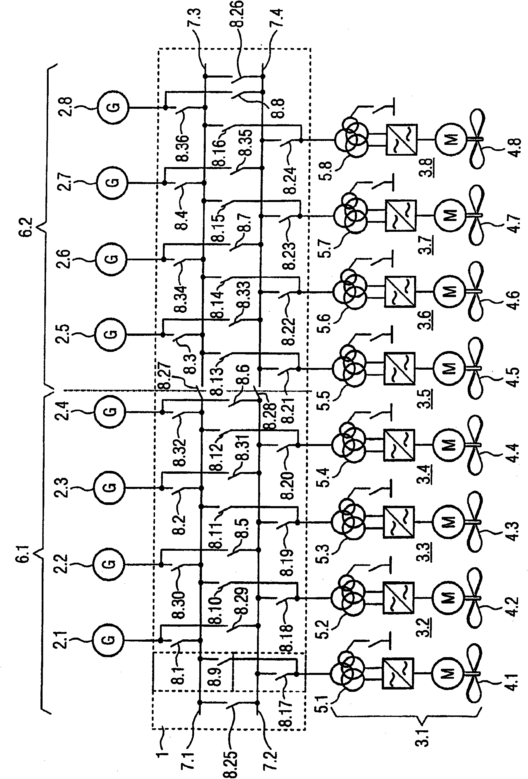 Electrical switchgear, particularly for connecting generators and thrusters in dynamically positioned vessels