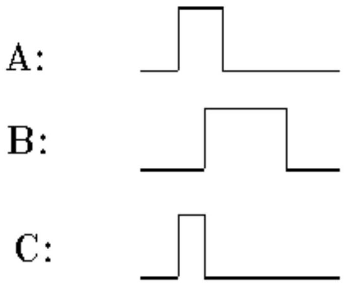 High-precision self-calibration synchronous triggering device and method